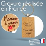 Porte-clés rectangle en bois personnalisé - Modèle Mains