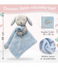 Doudou Lapin bleu personnalisé