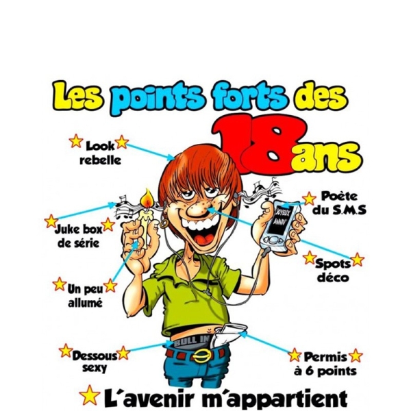 Mug Anniversaire 18 ans homme