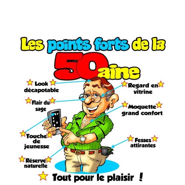 Mug Anniversaire 50 ans homme