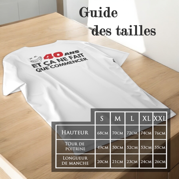 Tee-shirt homme personnalisé smiley âge