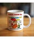 Mug Anniversaire 40 ans homme