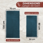 Serviette de bain bleu nuit personnalisée - 450gr/m²