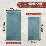Serviette de bain Bleu Orage personnalisée - 450gr/m²